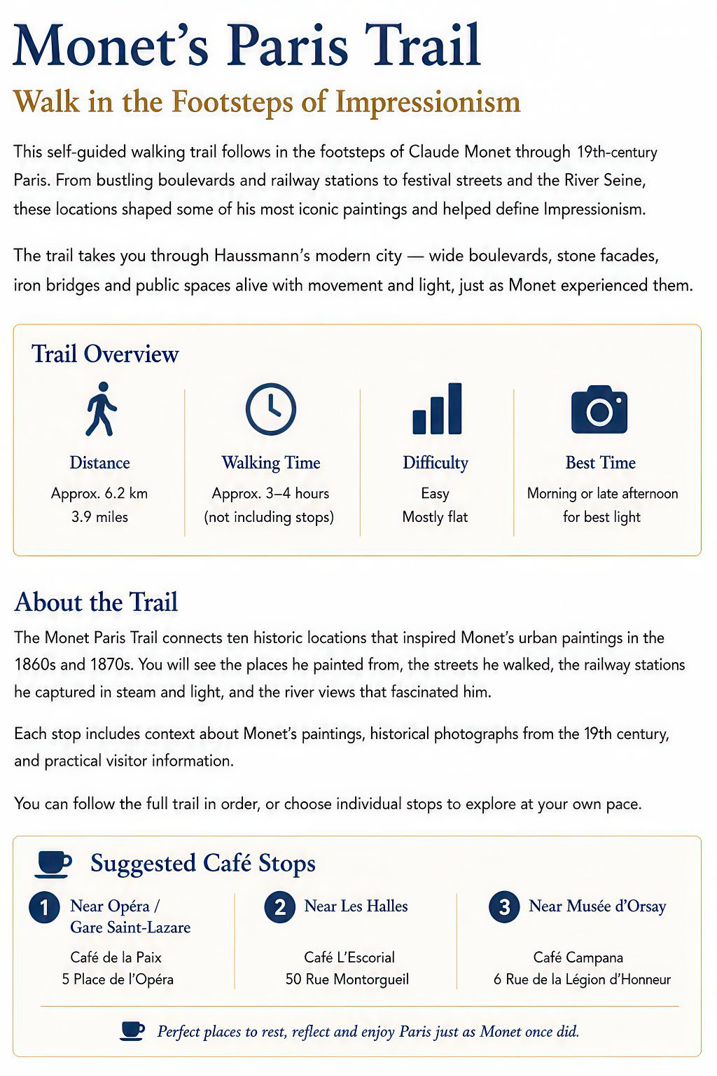 Monet's Paris Trail overview with walking information, route distance, suggested café stops and visitor guide